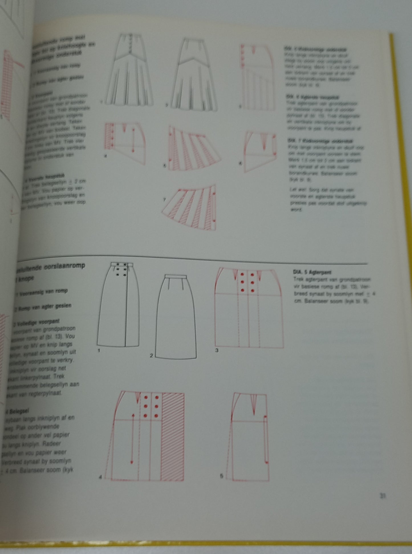 Maak Jou Eie Patrone by Phyllis Hoffman