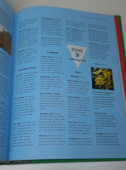 Short Cuts to Great Gardens