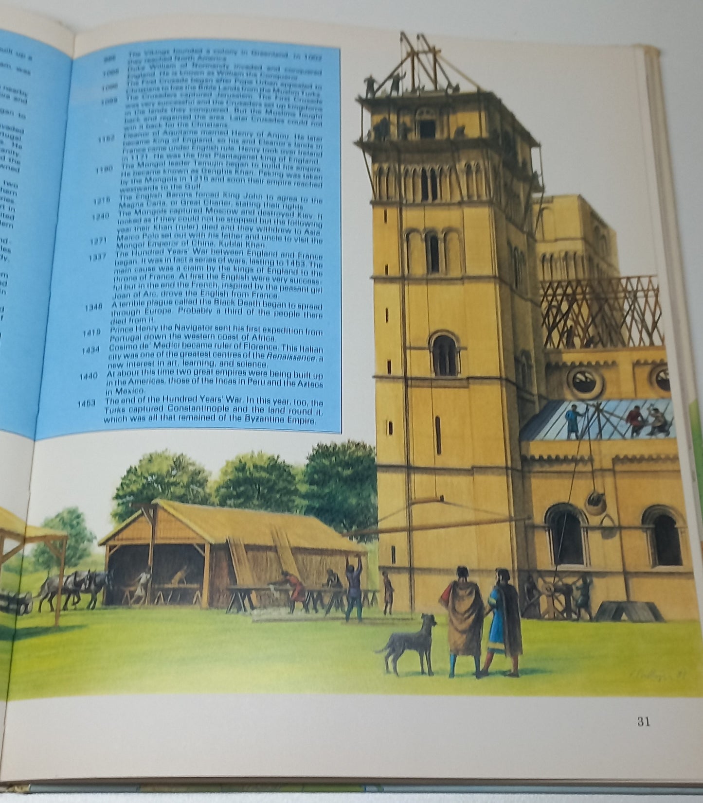 Children's Atlas of World History by Ward Lock