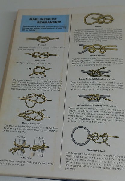 Piloting: Seamanship & Small Boat Handling by Charles F. Chapman 55th Edition