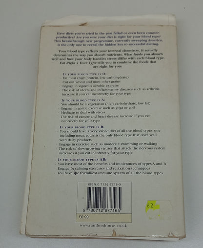 Eat Right for Your Type