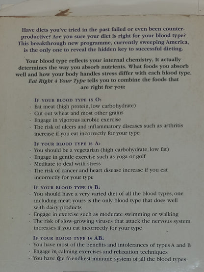 Eat Right for Your Type