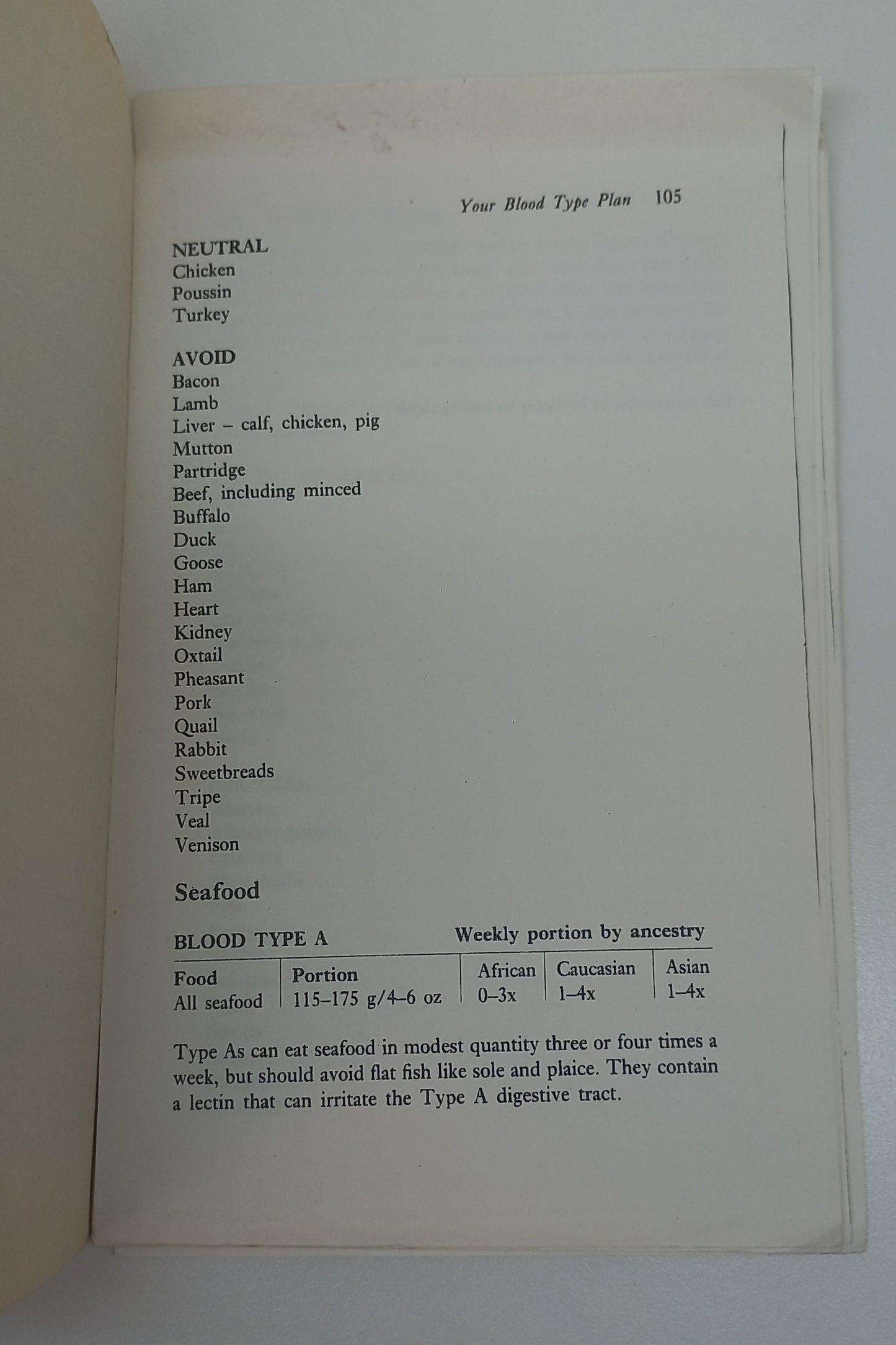 Eat Right for Your Type