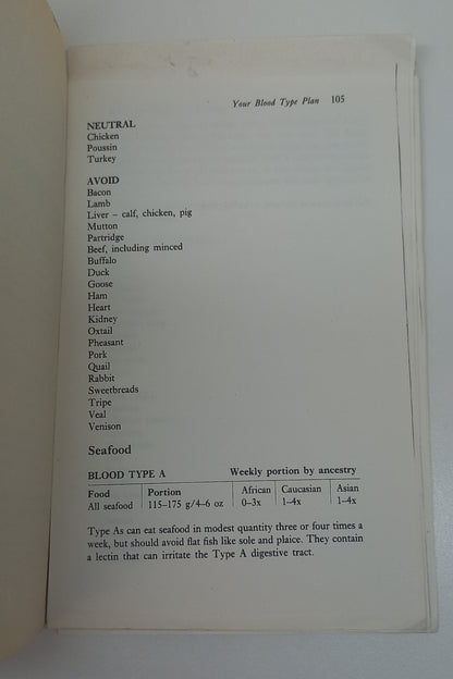 Eat Right for Your Type