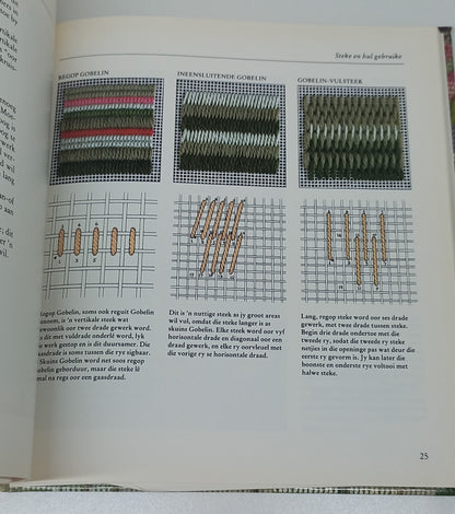 Gaasborduur Vir Almal Kunsnaaldwerk by Peggy Field & June Linsley