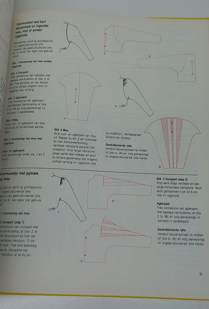 Maak Jou Eie Patrone by Phyllis Hoffman