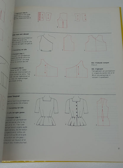 Maak Jou Eie Patrone by Phyllis Hoffman