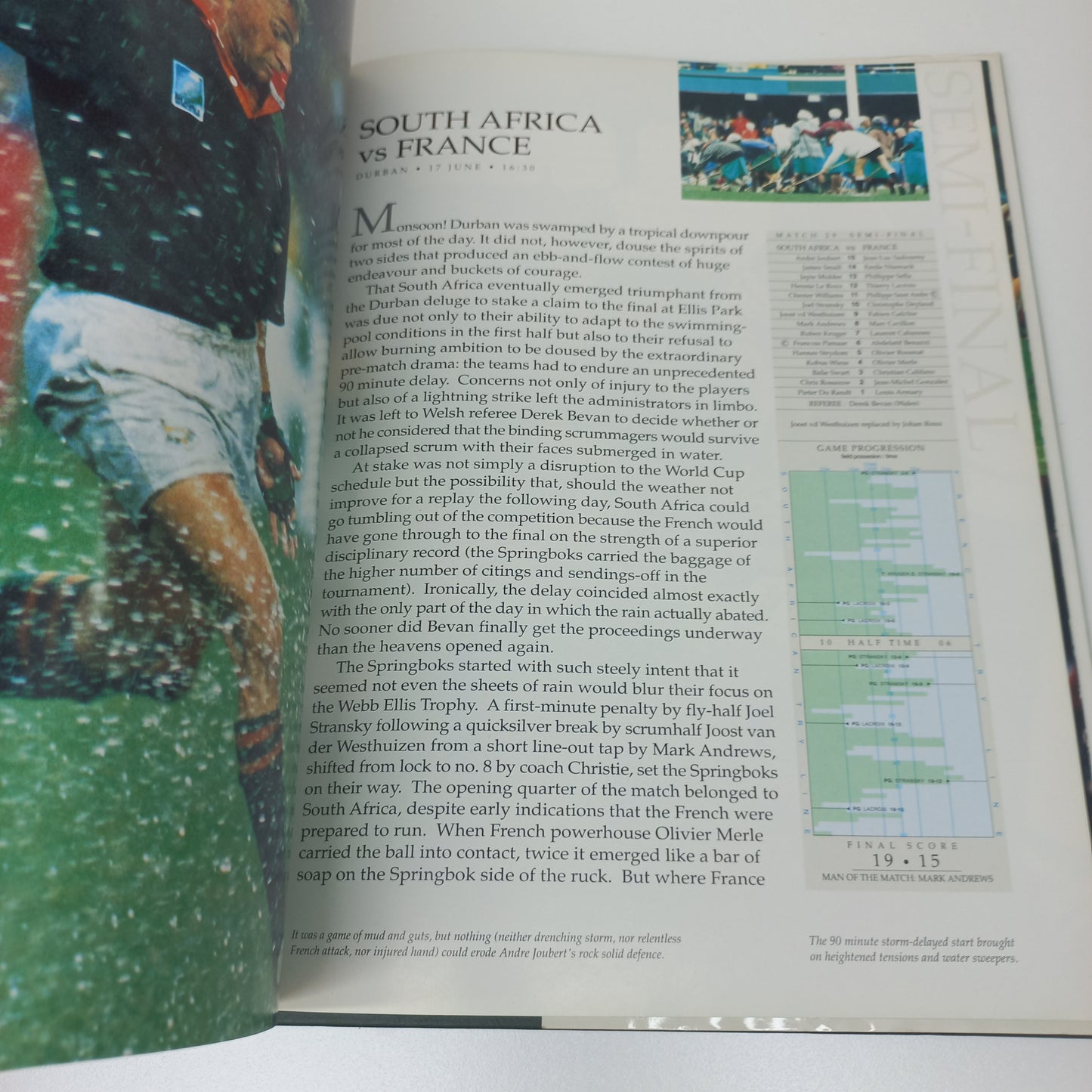 The Story of the Rugby World Cup South Africa 1995
