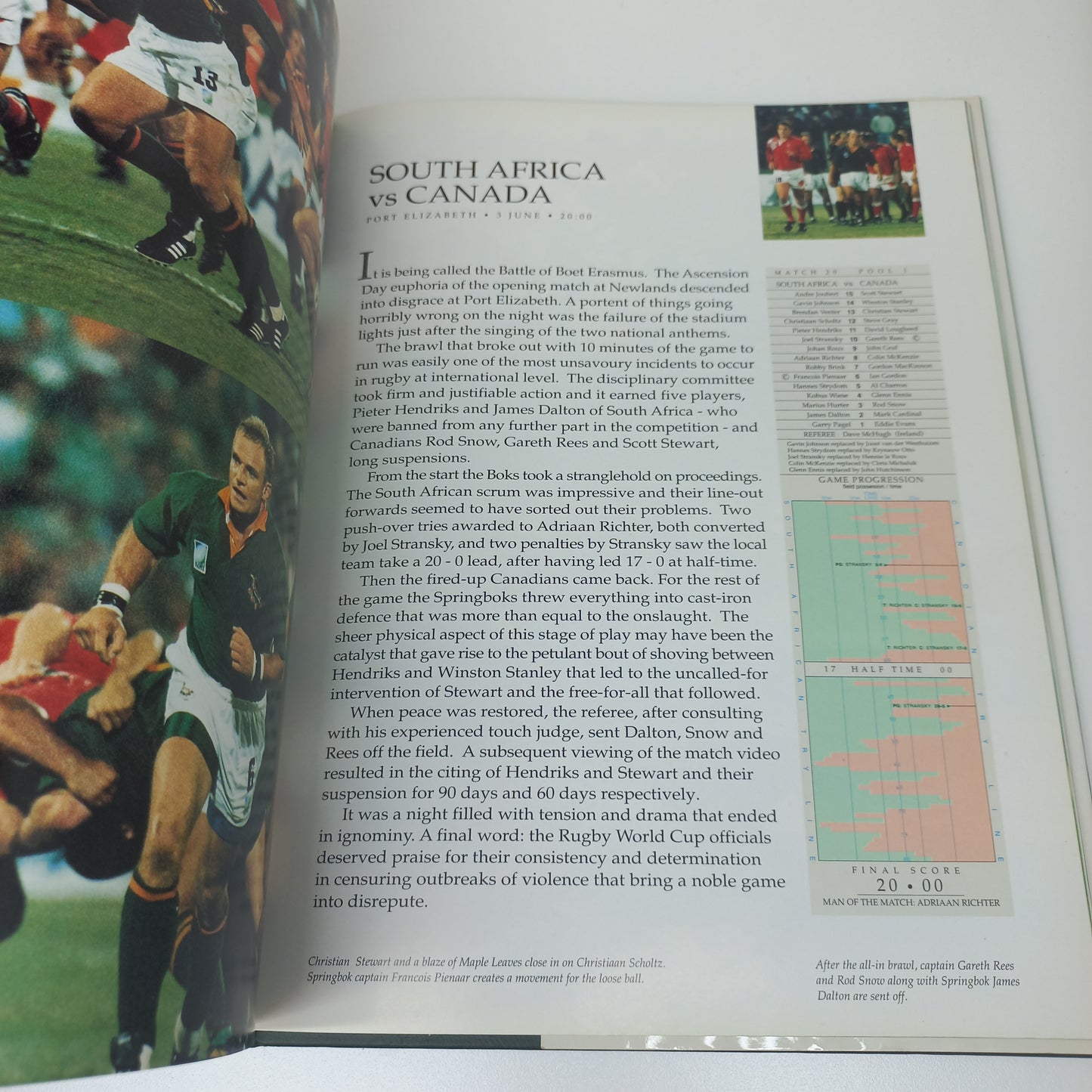 The Story of the Rugby World Cup South Africa 1995