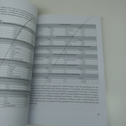 Adult Development and Ageing by D. Louw & A. Louw (2009)