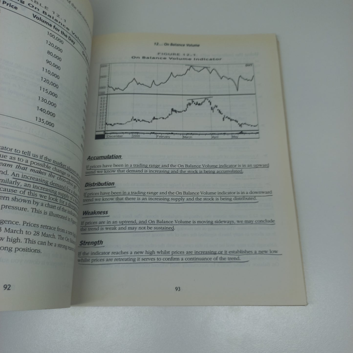 Trading with a Plan: A Step-by-Step Guide to Developing and Using An Individual Plan for Trading Shares by Tony Compton & Eric Kendall
