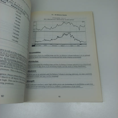 Trading with a Plan: A Step-by-Step Guide to Developing and Using An Individual Plan for Trading Shares by Tony Compton & Eric Kendall