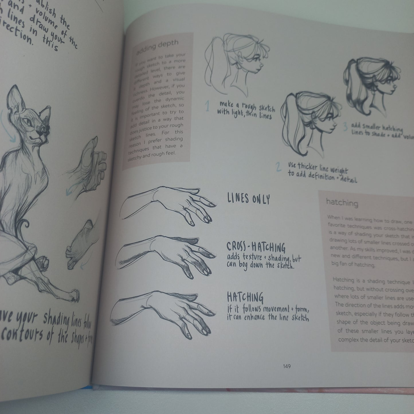 The Sketchbook of Loish: Art in Progress