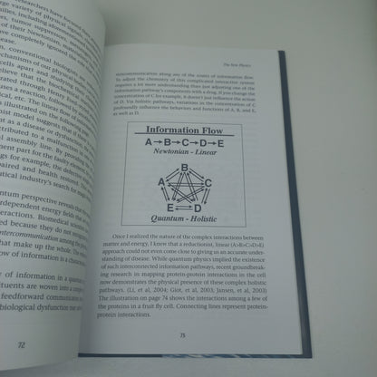 The Biology of Belief: Unleashing the Power of Consciousness, Matter & Miracles by Bruce H. Lipton